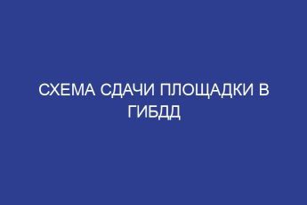 Схема сдачи площадки в гибдд